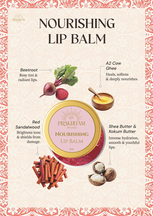 Key natural and Ayurvedic ingredients in Prakritam Rituals Nourishing Lip Balm and their benefits for lip health