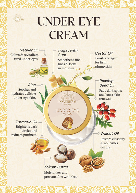 Under Eye Cream - 10g
