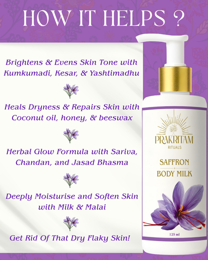 How Prakritam Rituals Saffron Body Milk hydrates, repairs and strengthens the skin barrier naturally