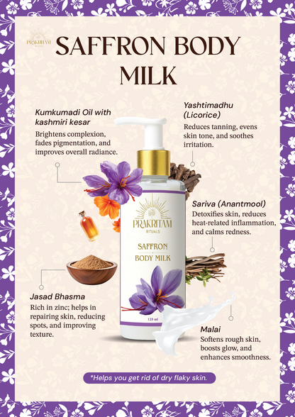 Key Ayurvedic ingredients in Prakritam Rituals Saffron Body Milk and their benefits for soft, healthy skin