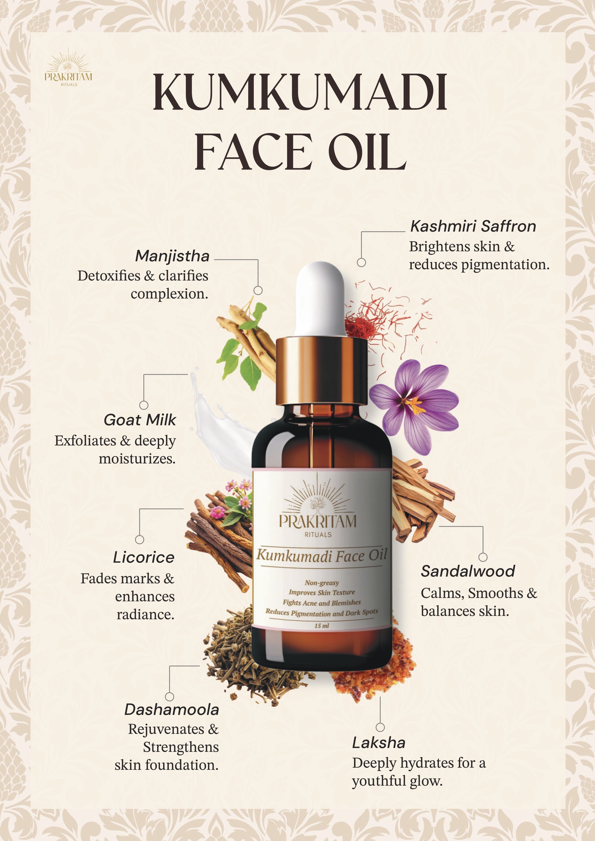 Key Ayurvedic ingredients in Prakritam Rituals Kumkumadi Face Oil and their individual skin benefits