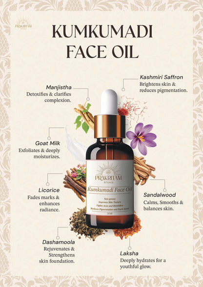 Key Ayurvedic ingredients in Prakritam Rituals Kumkumadi Face Oil and their individual skin benefits