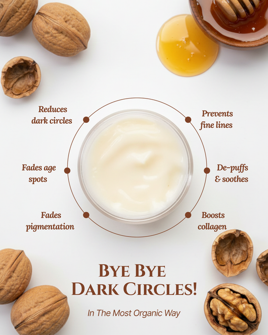 How to use Prakritam Rituals Under Eye Cream daily to reduce dark circles and nourish under-eye skin